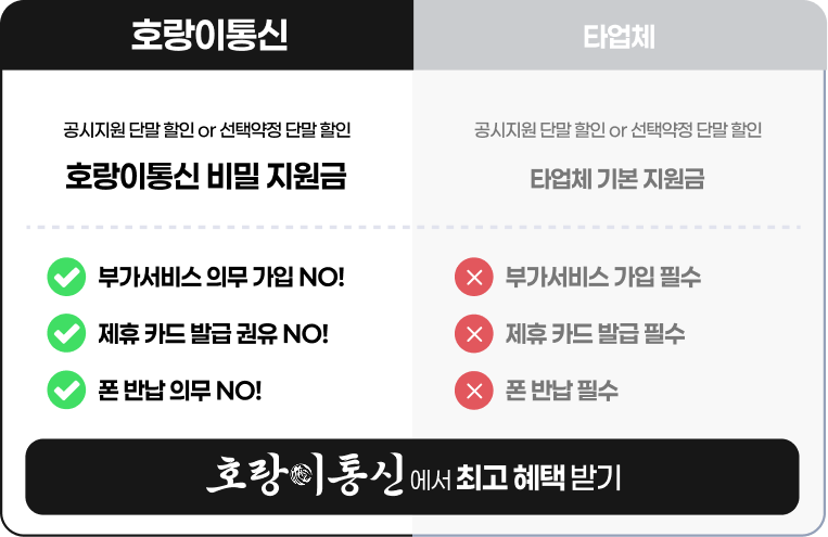 비교